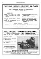 giornale/CFI0356400/1931/unico/00000066