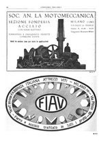 giornale/CFI0356400/1931/unico/00000068