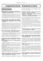 giornale/CFI0356400/1931/unico/00000069
