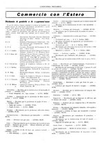 giornale/CFI0356400/1931/unico/00000073