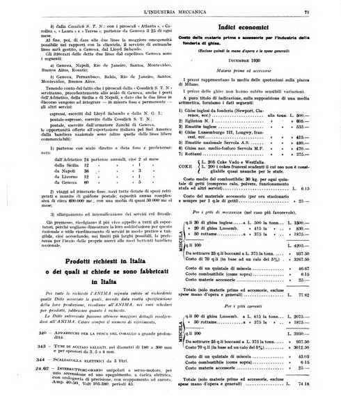 L'industria meccanica rivista quindicinale