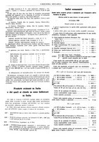 giornale/CFI0356400/1931/unico/00000079