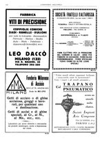 giornale/CFI0356400/1931/unico/00000132