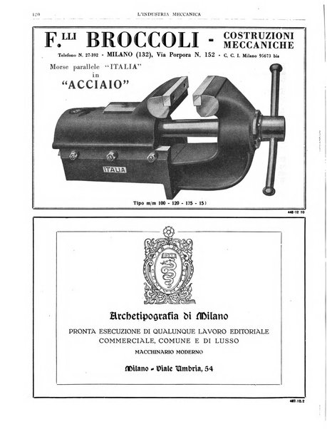 L'industria meccanica rivista quindicinale