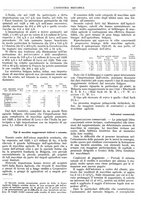 giornale/CFI0356400/1931/unico/00000141