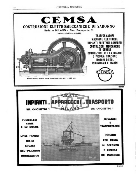 L'industria meccanica rivista quindicinale