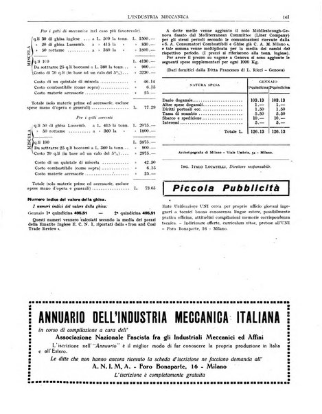 L'industria meccanica rivista quindicinale