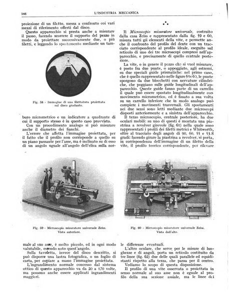 L'industria meccanica rivista quindicinale