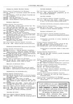 giornale/CFI0356400/1931/unico/00000207