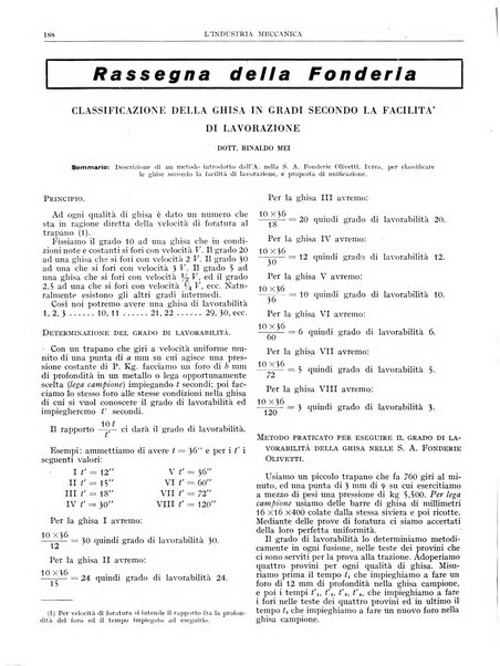 L'industria meccanica rivista quindicinale