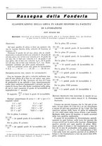 giornale/CFI0356400/1931/unico/00000208
