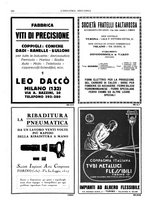 giornale/CFI0356400/1931/unico/00000218