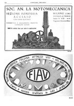 giornale/CFI0356400/1931/unico/00000236