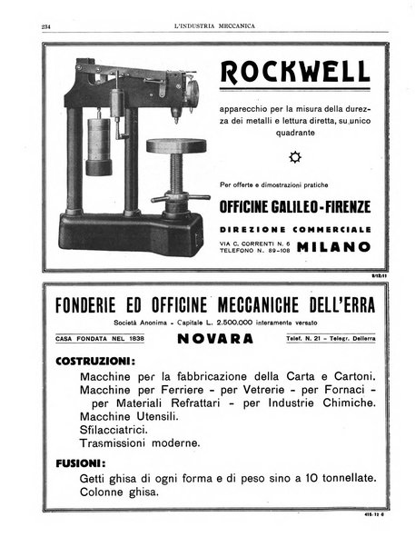 L'industria meccanica rivista quindicinale