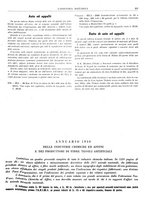 giornale/CFI0356400/1931/unico/00000257