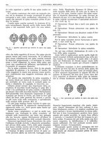 giornale/CFI0356400/1931/unico/00000294