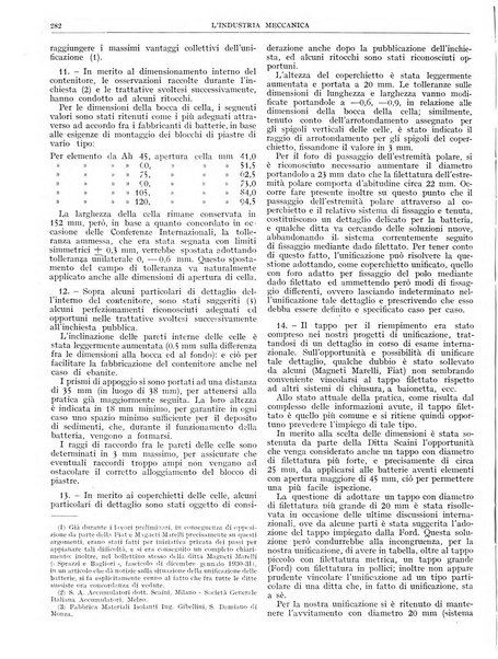 L'industria meccanica rivista quindicinale