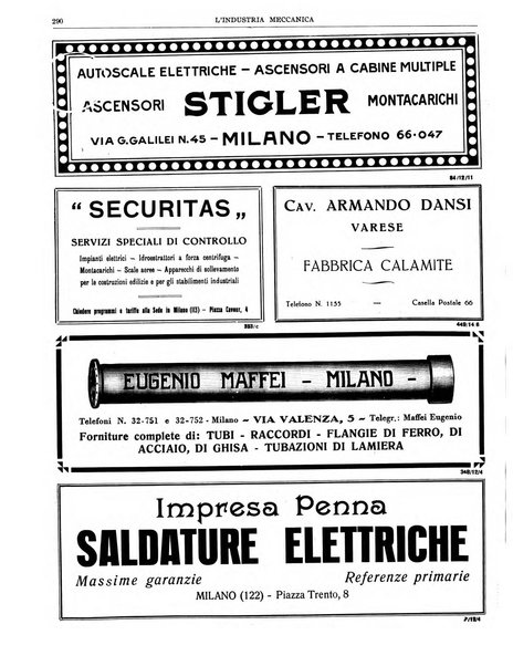 L'industria meccanica rivista quindicinale
