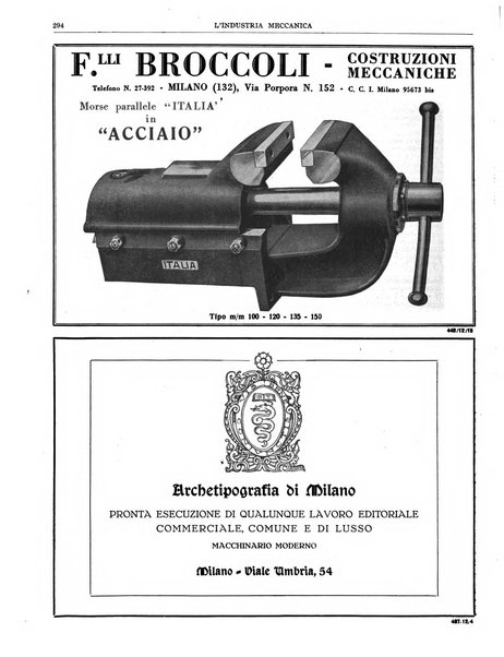 L'industria meccanica rivista quindicinale