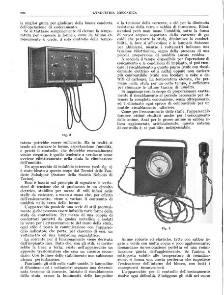 L'industria meccanica rivista quindicinale