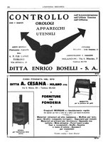 giornale/CFI0356400/1931/unico/00000324