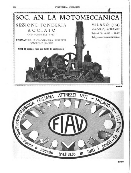 L'industria meccanica rivista quindicinale