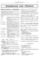 giornale/CFI0356400/1931/unico/00000343