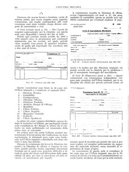 L'industria meccanica rivista quindicinale