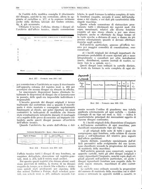 L'industria meccanica rivista quindicinale