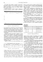 giornale/CFI0356400/1931/unico/00000362