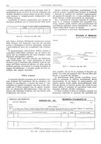 giornale/CFI0356400/1931/unico/00000364