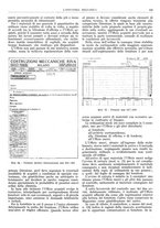 giornale/CFI0356400/1931/unico/00000365