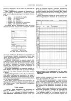 giornale/CFI0356400/1931/unico/00000371