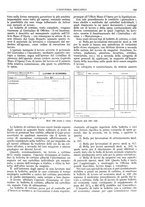 giornale/CFI0356400/1931/unico/00000375
