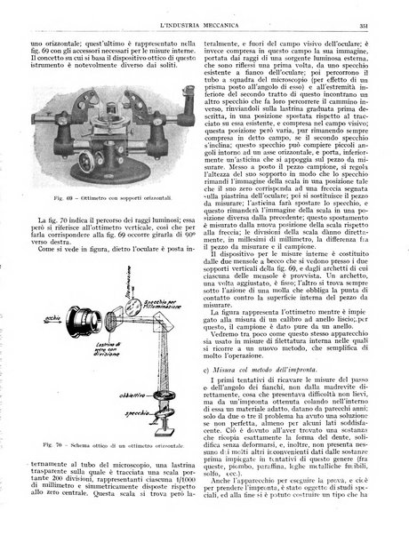 L'industria meccanica rivista quindicinale