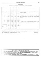 giornale/CFI0356400/1931/unico/00000385