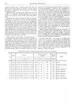 giornale/CFI0356400/1931/unico/00000388