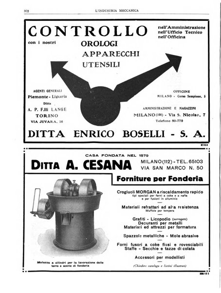 L'industria meccanica rivista quindicinale