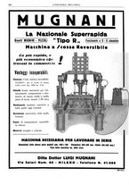giornale/CFI0356400/1931/unico/00000412