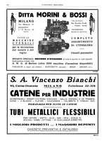 giornale/CFI0356400/1931/unico/00000418