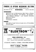 giornale/CFI0356400/1931/unico/00000420