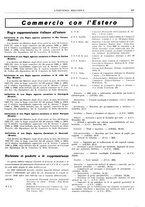 giornale/CFI0356400/1931/unico/00000427