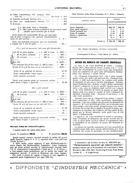 L'industria meccanica rivista quindicinale