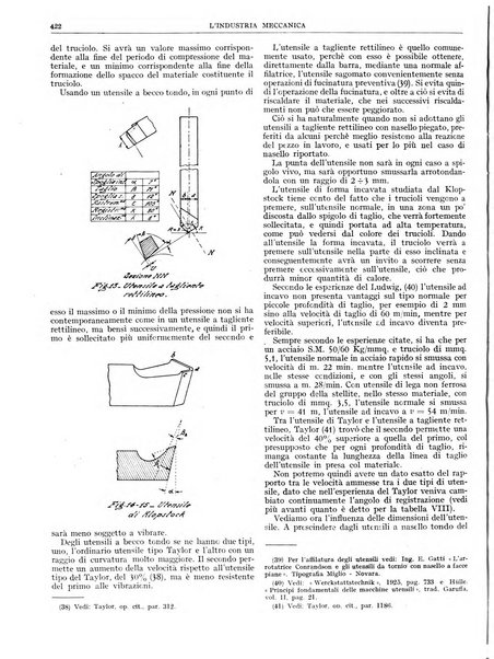 L'industria meccanica rivista quindicinale