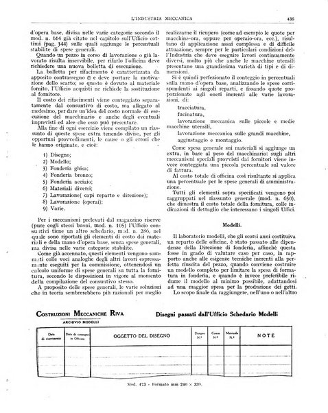 L'industria meccanica rivista quindicinale