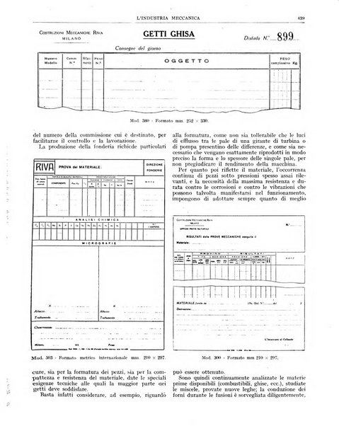 L'industria meccanica rivista quindicinale