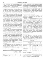 giornale/CFI0356400/1931/unico/00000494