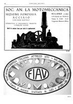 giornale/CFI0356400/1931/unico/00000504