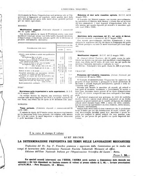 L'industria meccanica rivista quindicinale