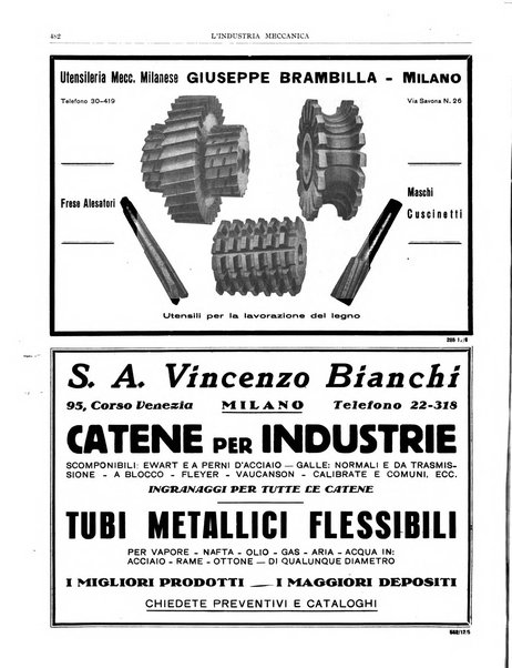 L'industria meccanica rivista quindicinale